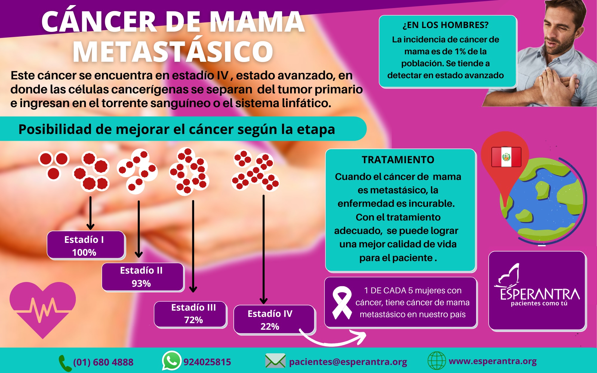 CMM INFOGRAFIA ORIGINAL.jpg