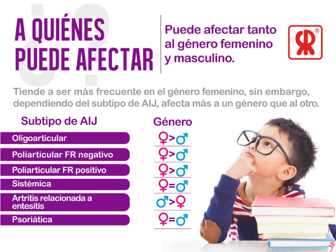 4F AIJ
